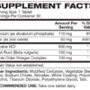 Digesta-Pro ingredients