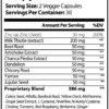 Liver Renew Ingredients