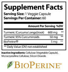 Turmeric Joint Support ingredients