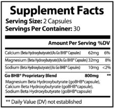 BHB Salts supplement ingredients